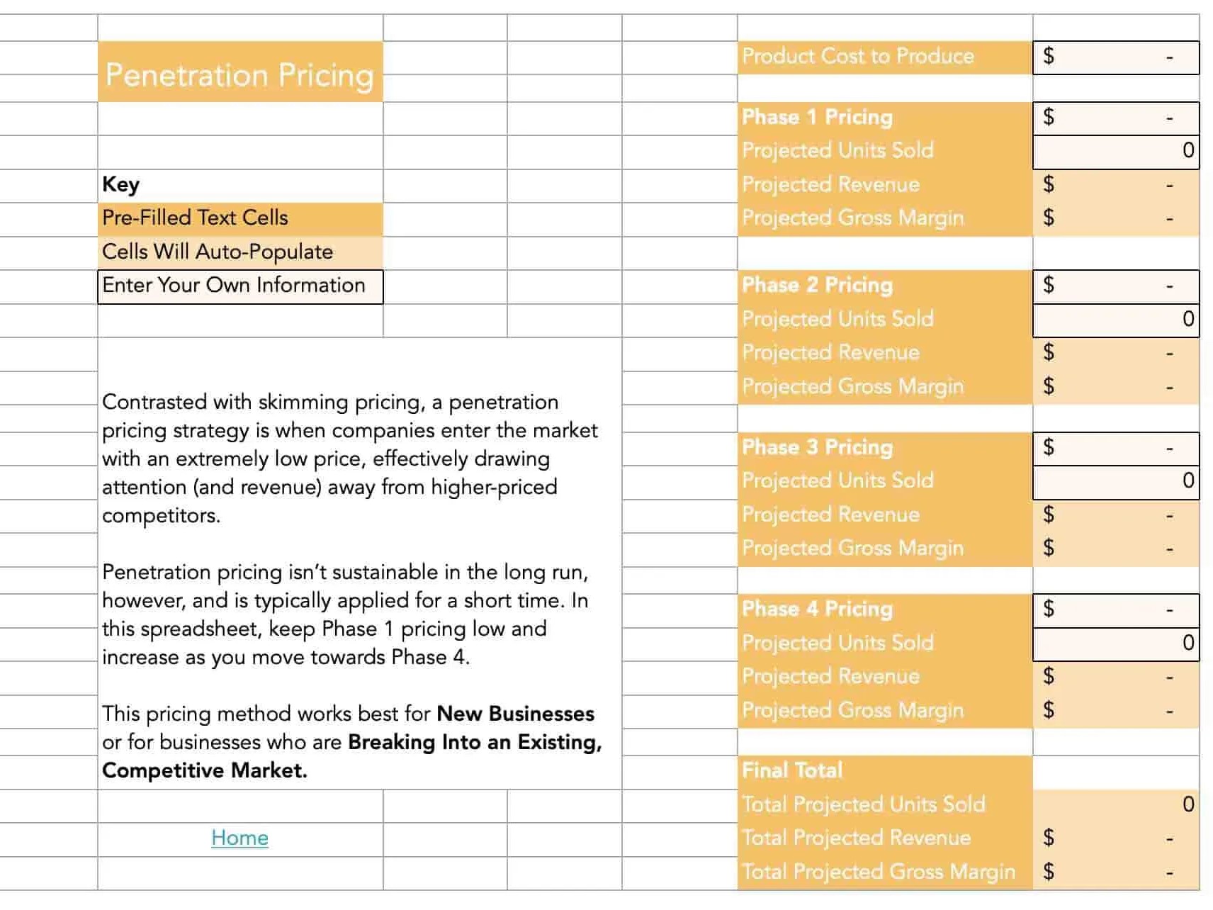 SaaS Pricing Calculator Sheets